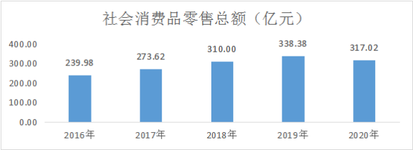 圖片3