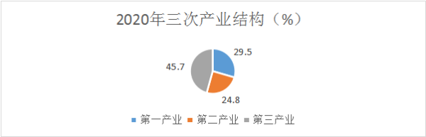 圖片2