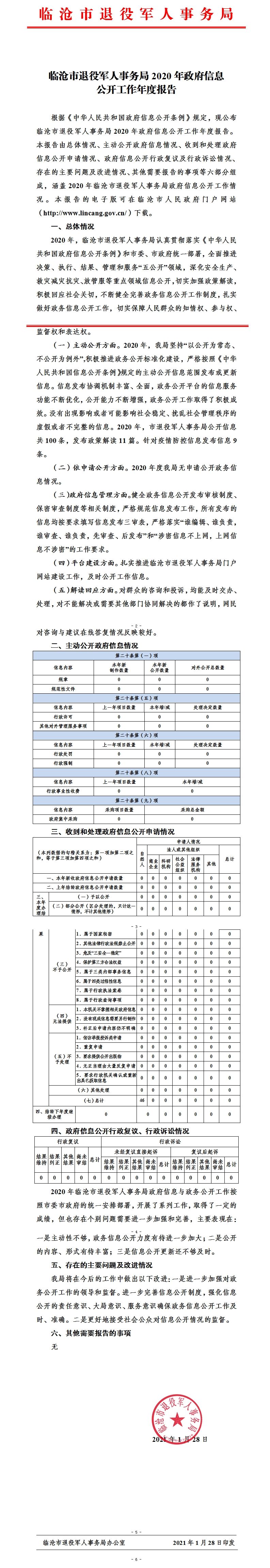 2020信息公開