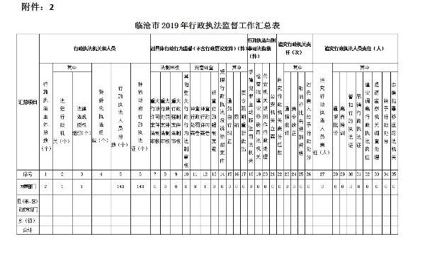 附件2截圖