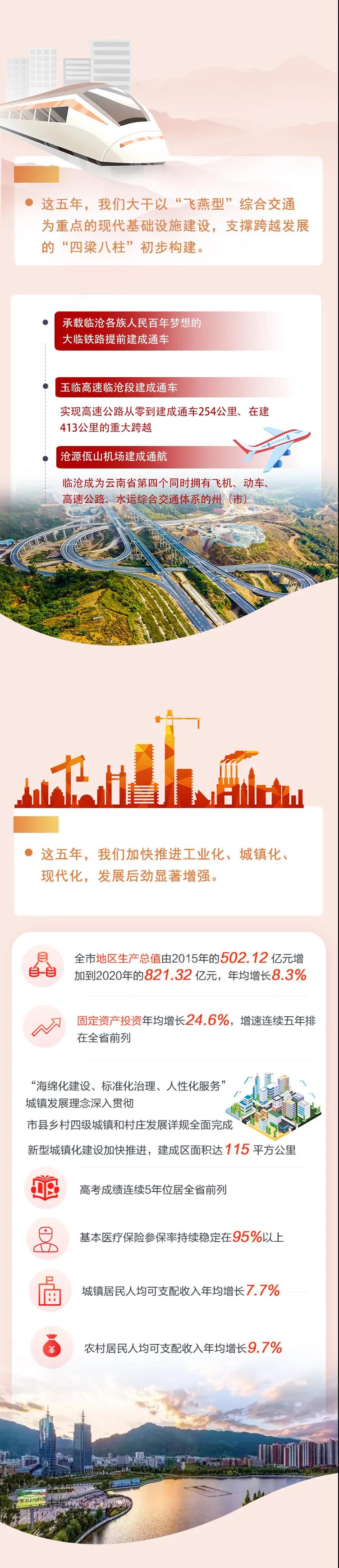 微信圖片_20211231153354