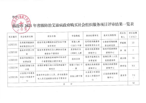 微信圖片_20210723112448