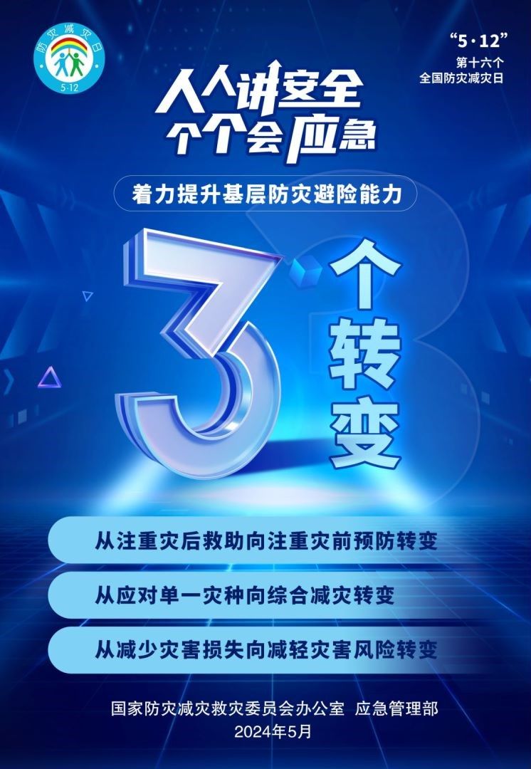  人人講安全、個個會應急，著力提升基層防災避險能力——3個轉變